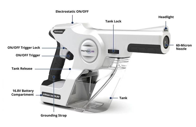 Protexus PX200 – pulverizator electrostatic portabil